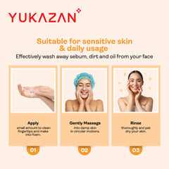 Yukazan Derma Acne Series Trial Kit