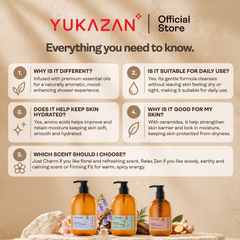 Yukazan Firming Fit Essential Oil Body Wash (300ml)