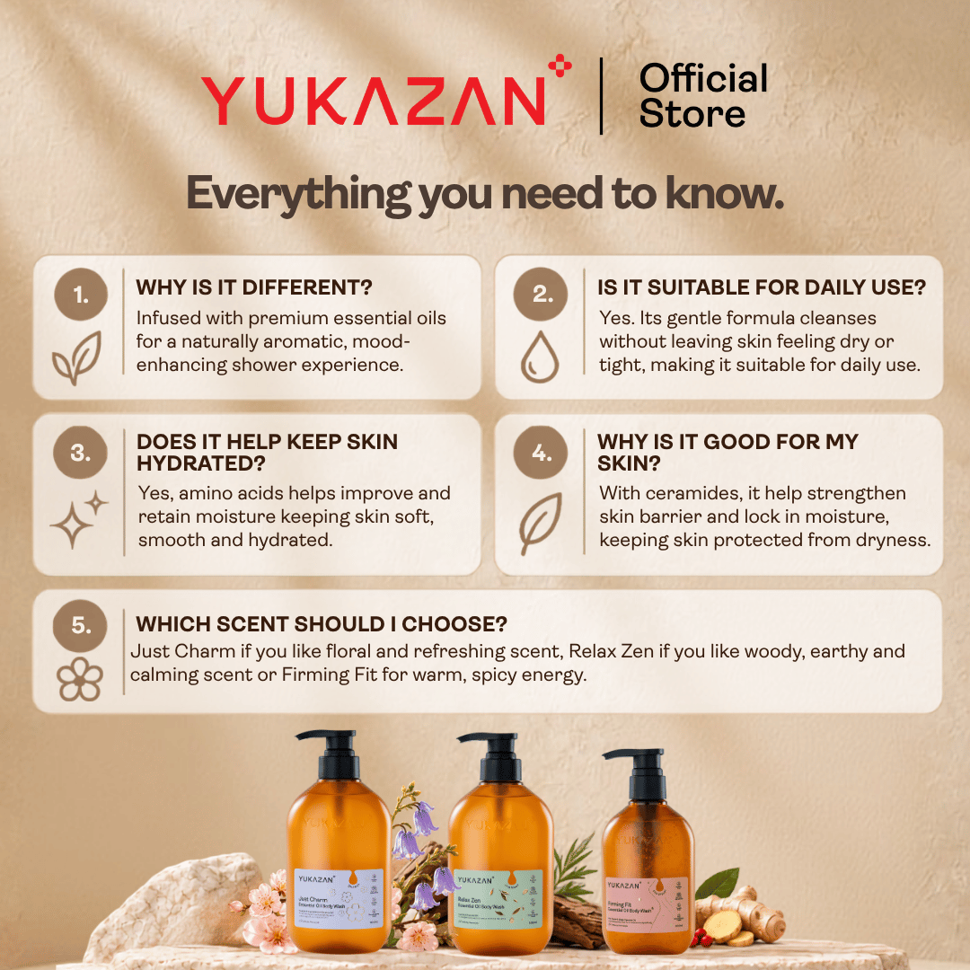 Yukazan Firming Fit Essential Oil Body Wash (300ml)