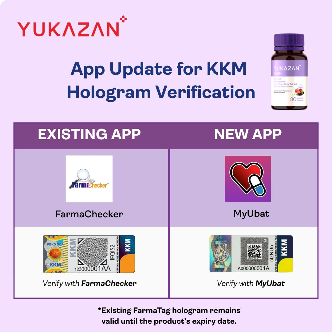 Yukazan NMN+ 30's Energy Boost Anti Aging Supplement NAD+ / Support Cellular Repair