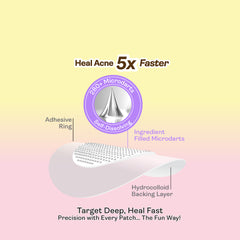 Yukazan Microdarts Care Patch for Acne Fun Shape 9's| Microneedle Patches for Blind Pimples | Pure Hydrocolloid Skincare