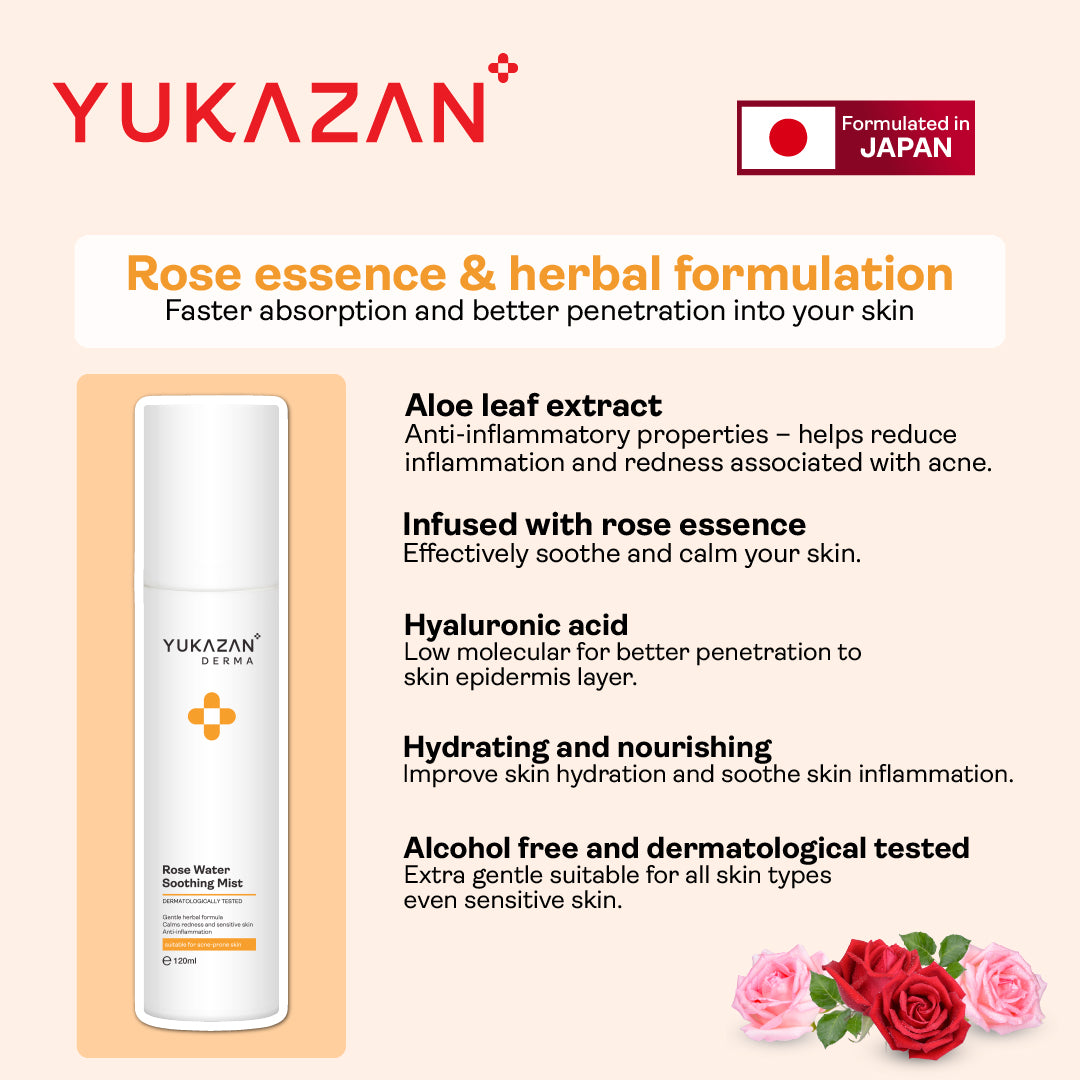 Yukazan Derma Acne Rescue Kit