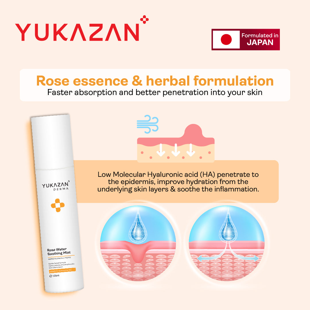 Yukazan Derma Acne Rescue Kit